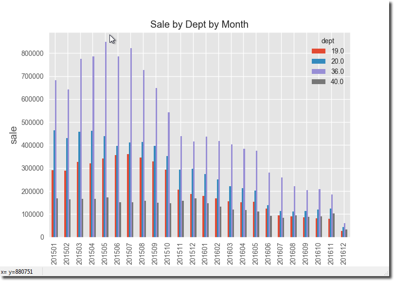 _images/matplotlib_graph2.png