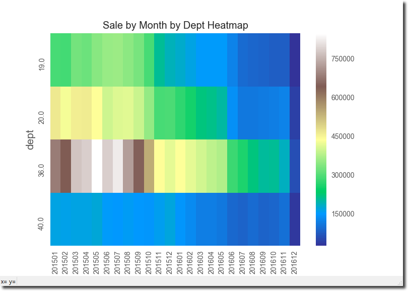 _images/seaborn_graph.png